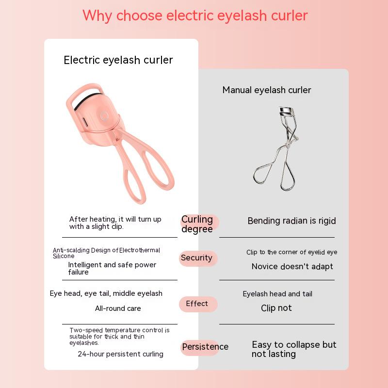 Get your most beautiful eyes yet that last all day long with Electric Long Lasting Eyelashes Curler.