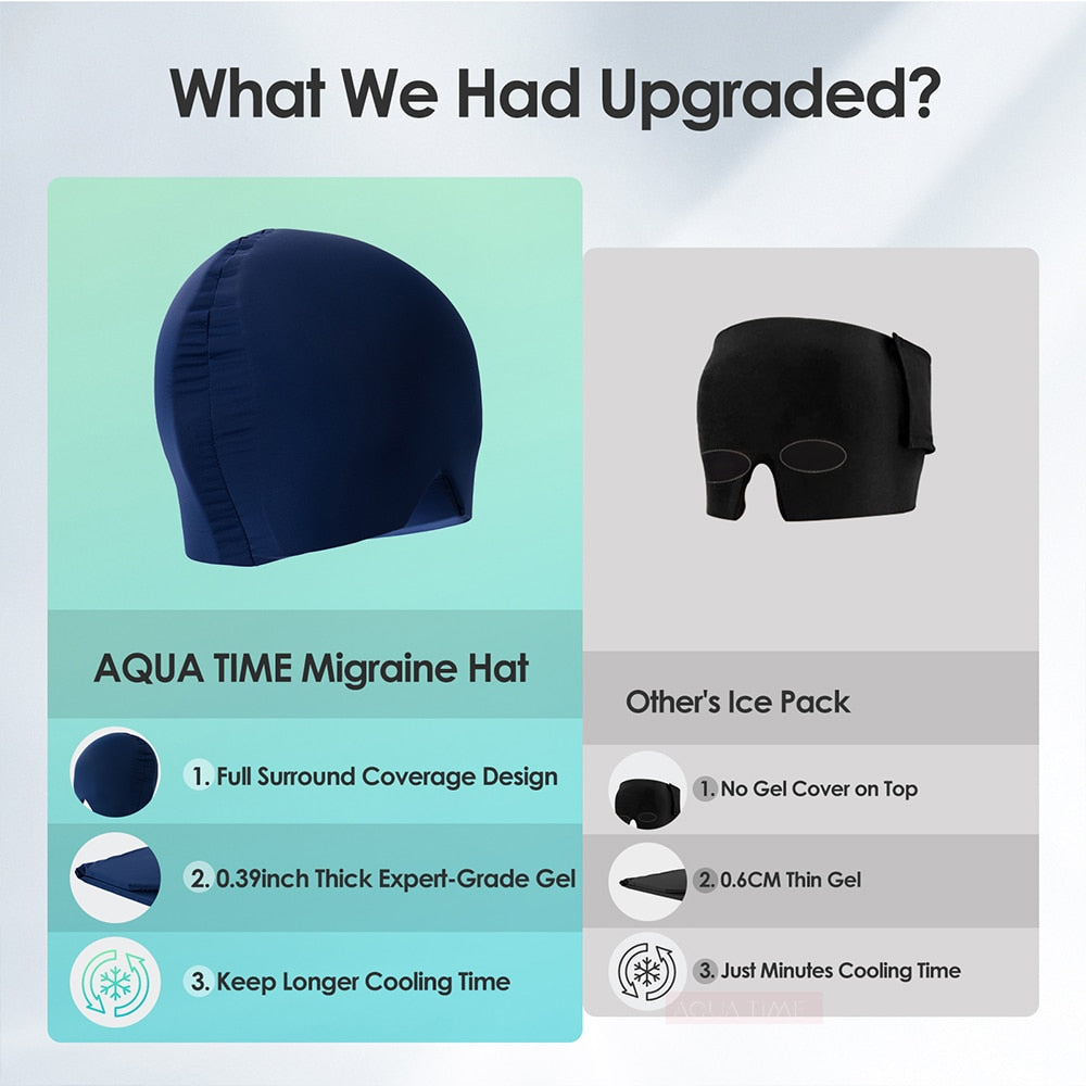 Beat migraines in style and enjoy cool comfort whenever you need it with our Gel Migraine Relief Hat.