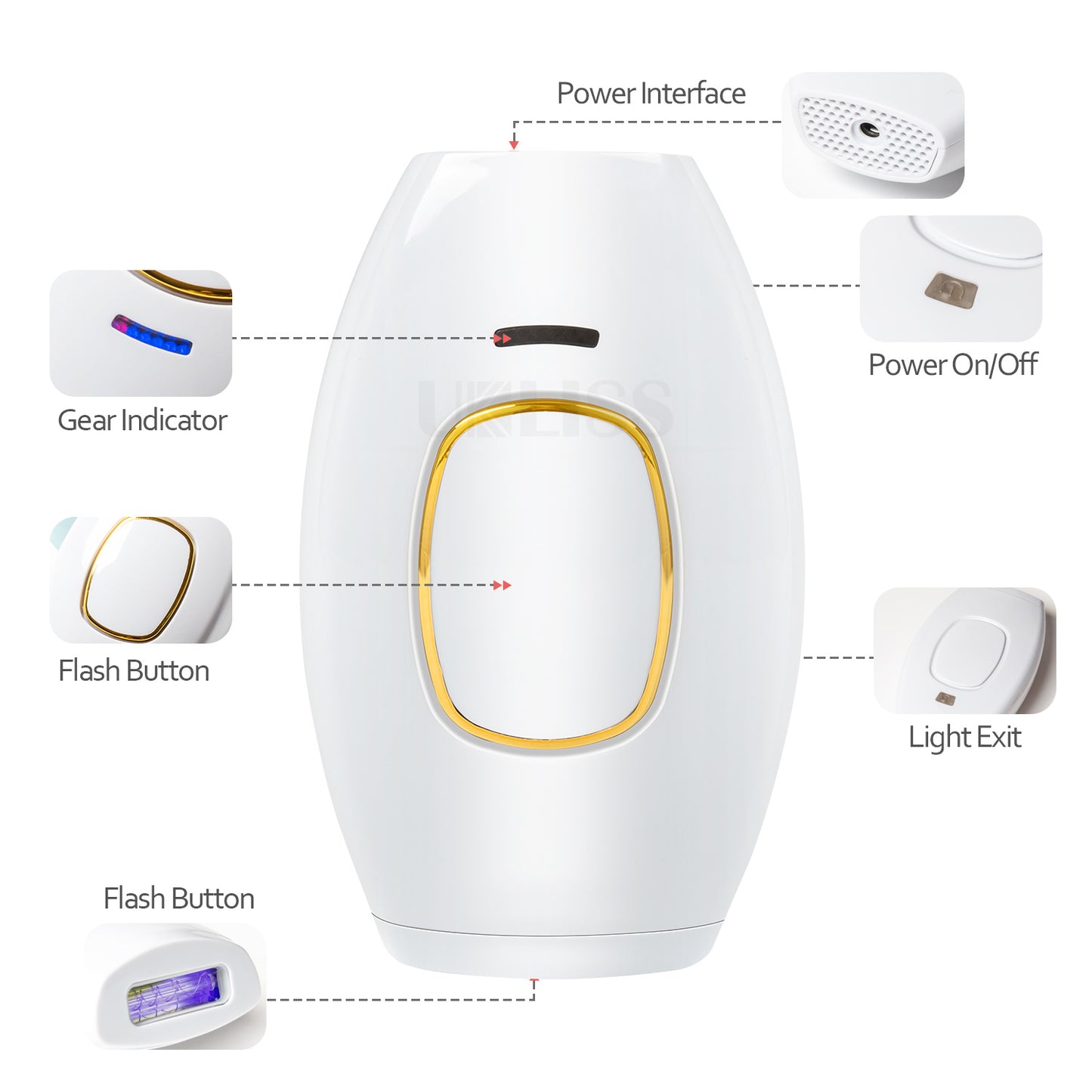 Say hello to silky-smooth skin with every session! With our Hair Removal Set.